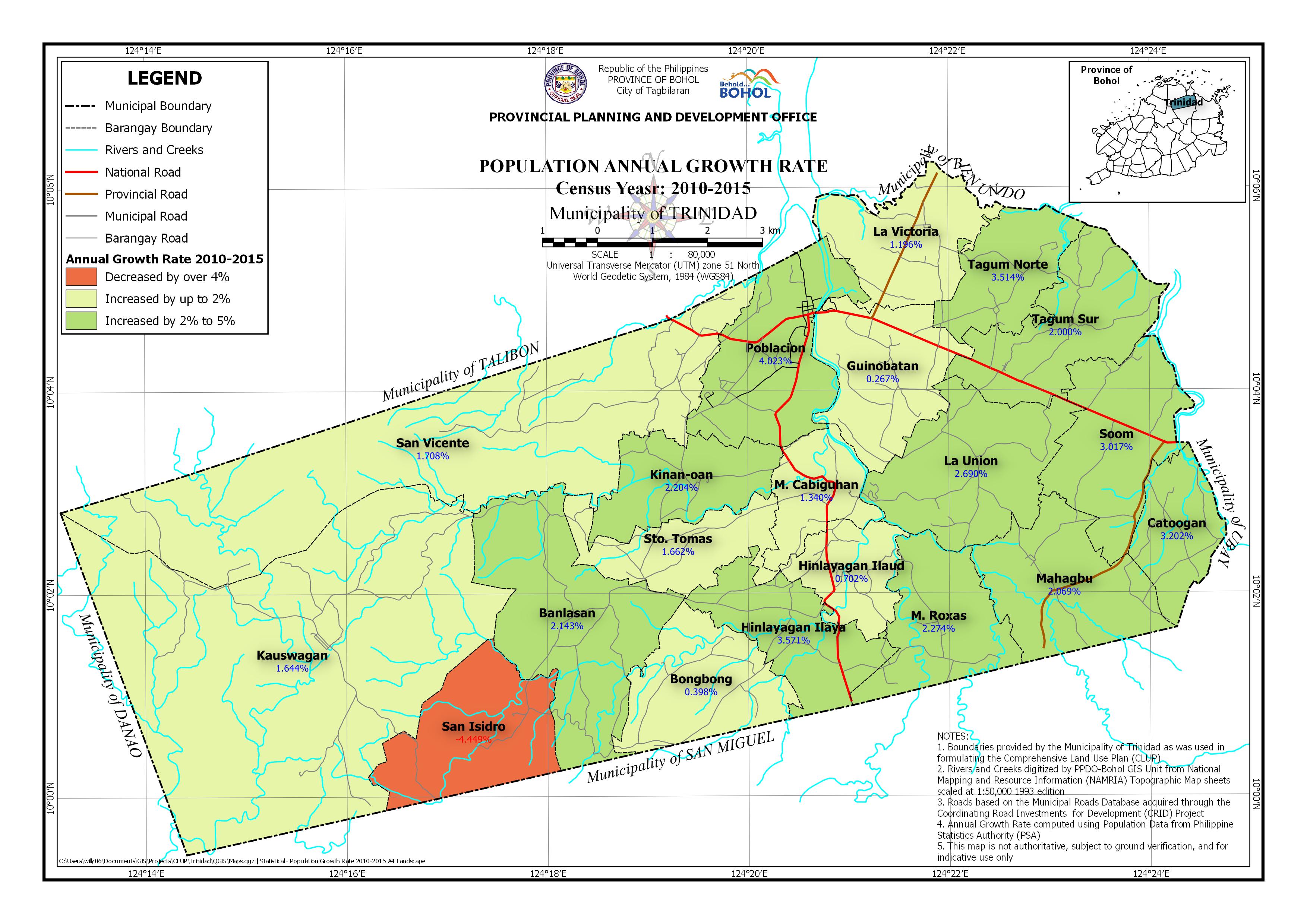 annual-growth-rate-ppdo-bohol